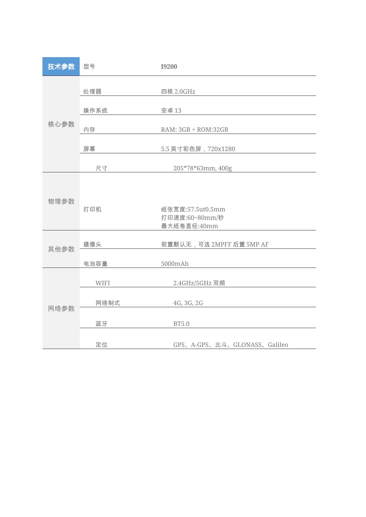 I9200參數(shù).jpg